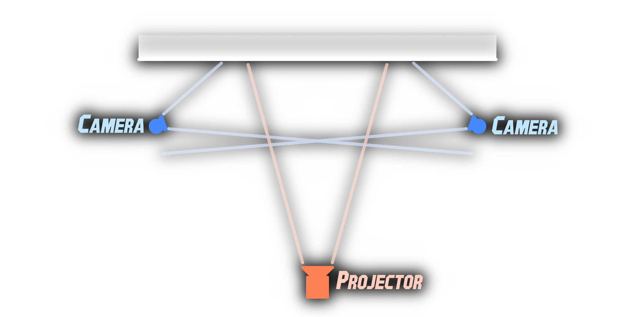 The Cruciball logo